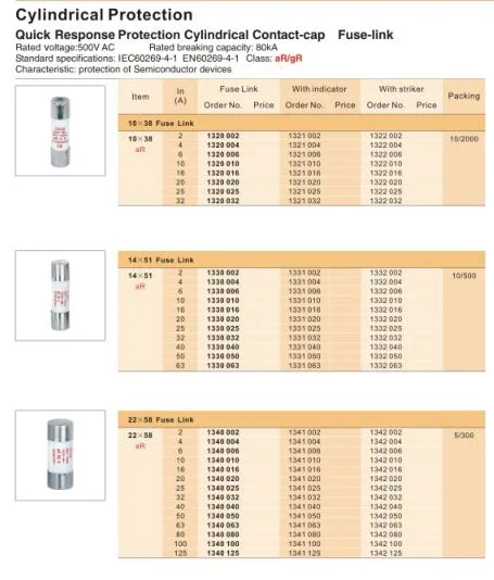 Hr17 Liushi Switch Box for LV Fuse Link